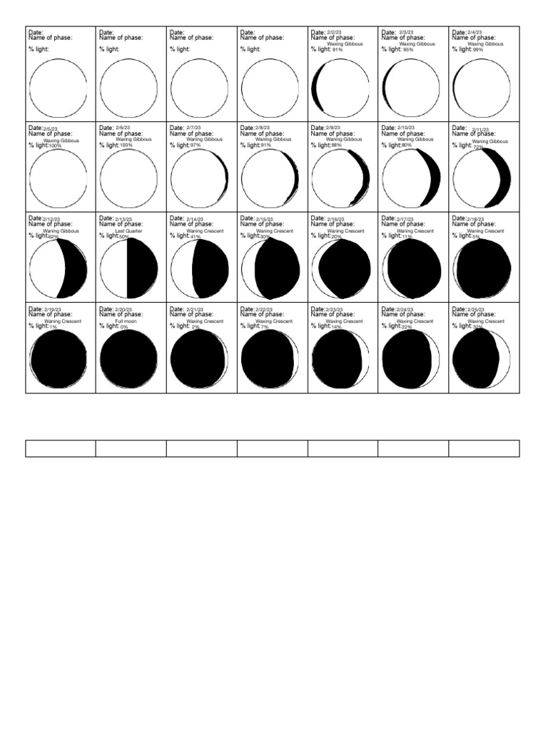 Moon Journal | PDF | Scientific Observation | Esoteric Cosmology