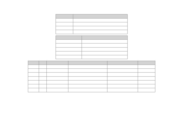 OnePage MoM and Schedule | PDF | Boiler | Power (Physics)