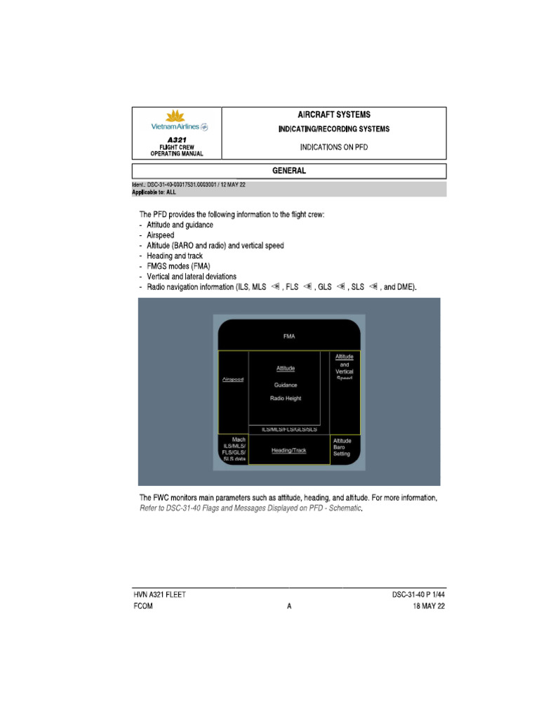 PFD | PDF