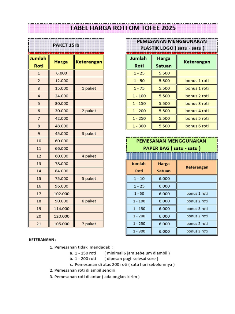 14.tabel Harga Roti 2024-15rb (Yang Di Print) | PDF