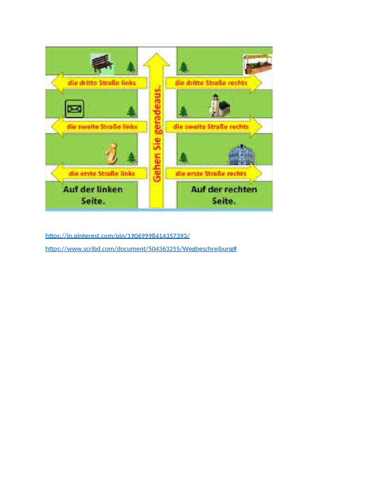 Roads and Directions German | PDF
