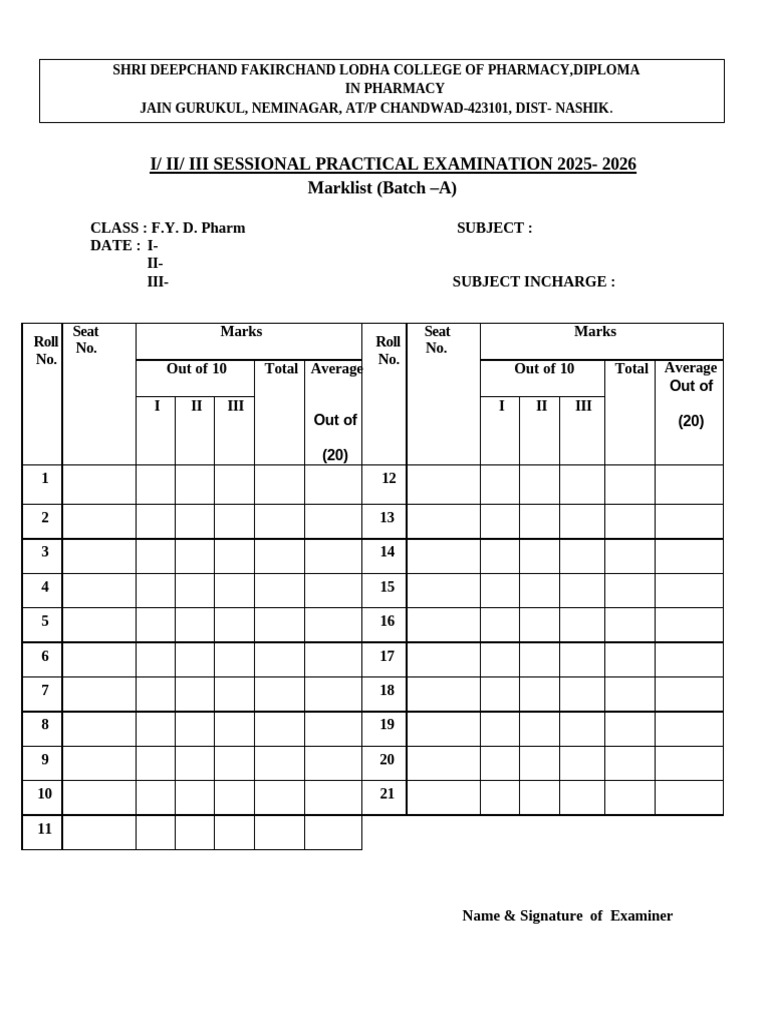 Sessional (P) Mark List - Batch - A | PDF