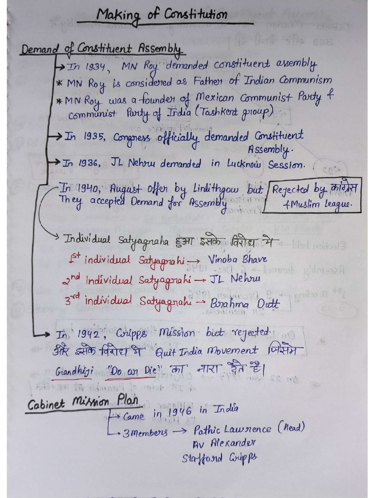Ind Polity Day 100 Hand Notes | PDF