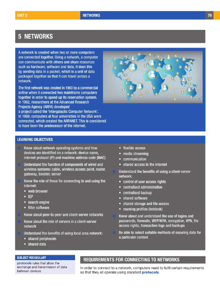 Unit 5 Network | PDF