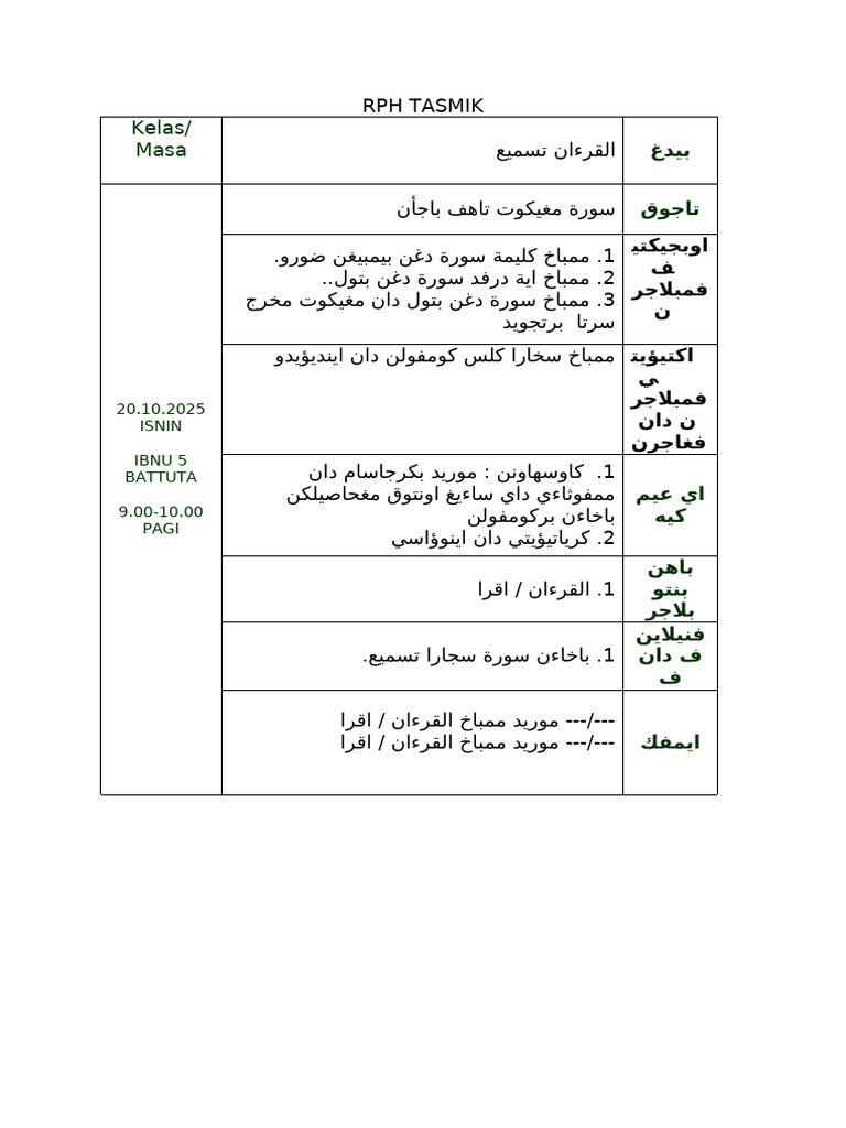 RPH Tasmik | PDF