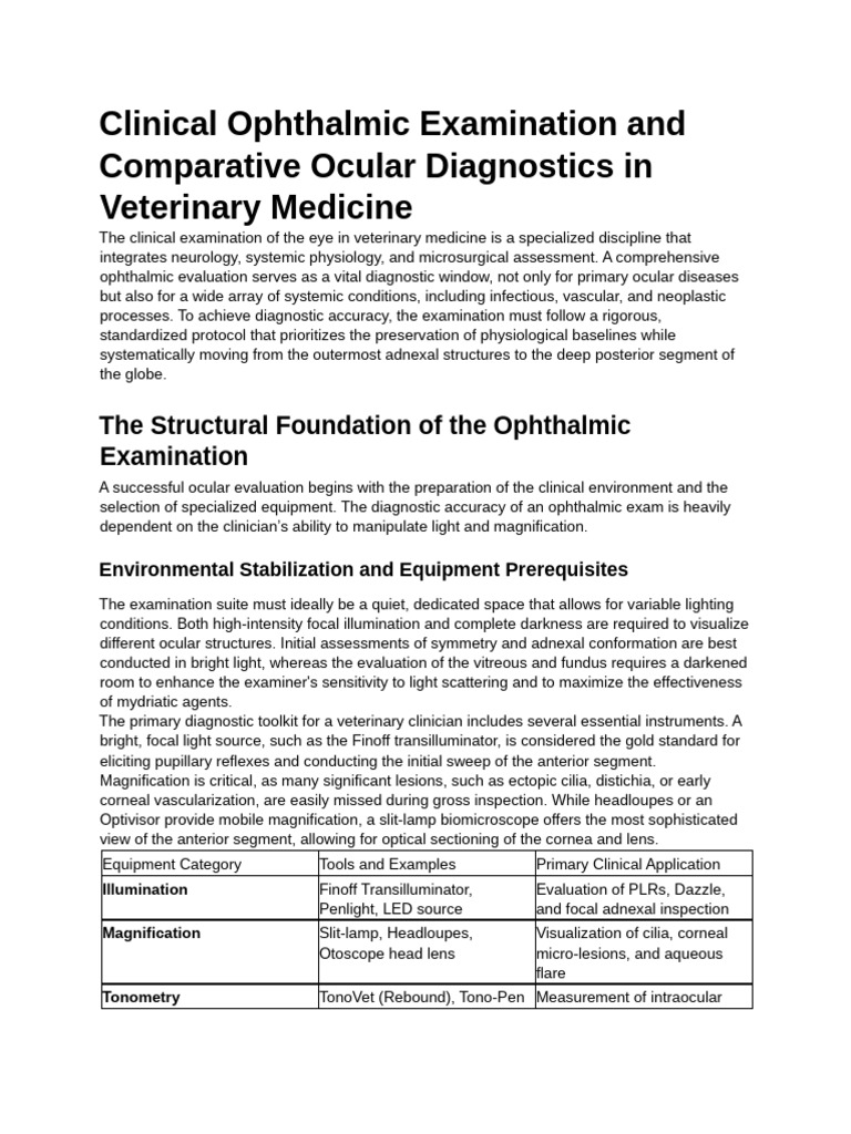 Veterinary Ophthalmic Examination Protocol | PDF | Cornea | Ophthalmology