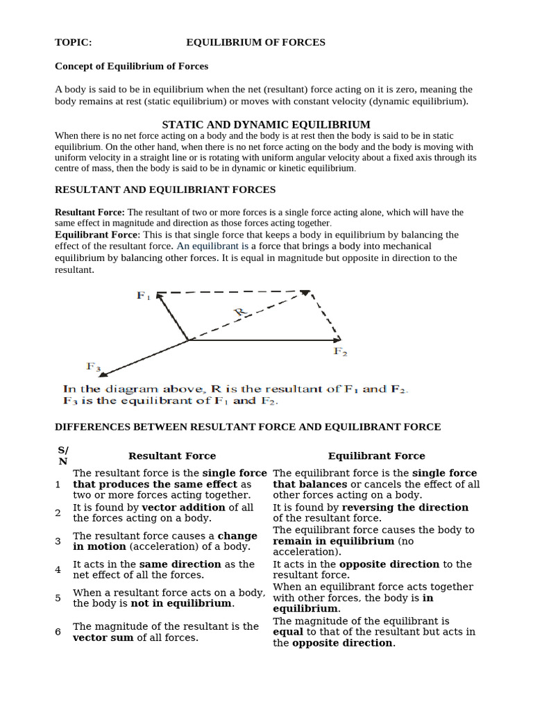 Understanding Equilibrium of Forces | PDF