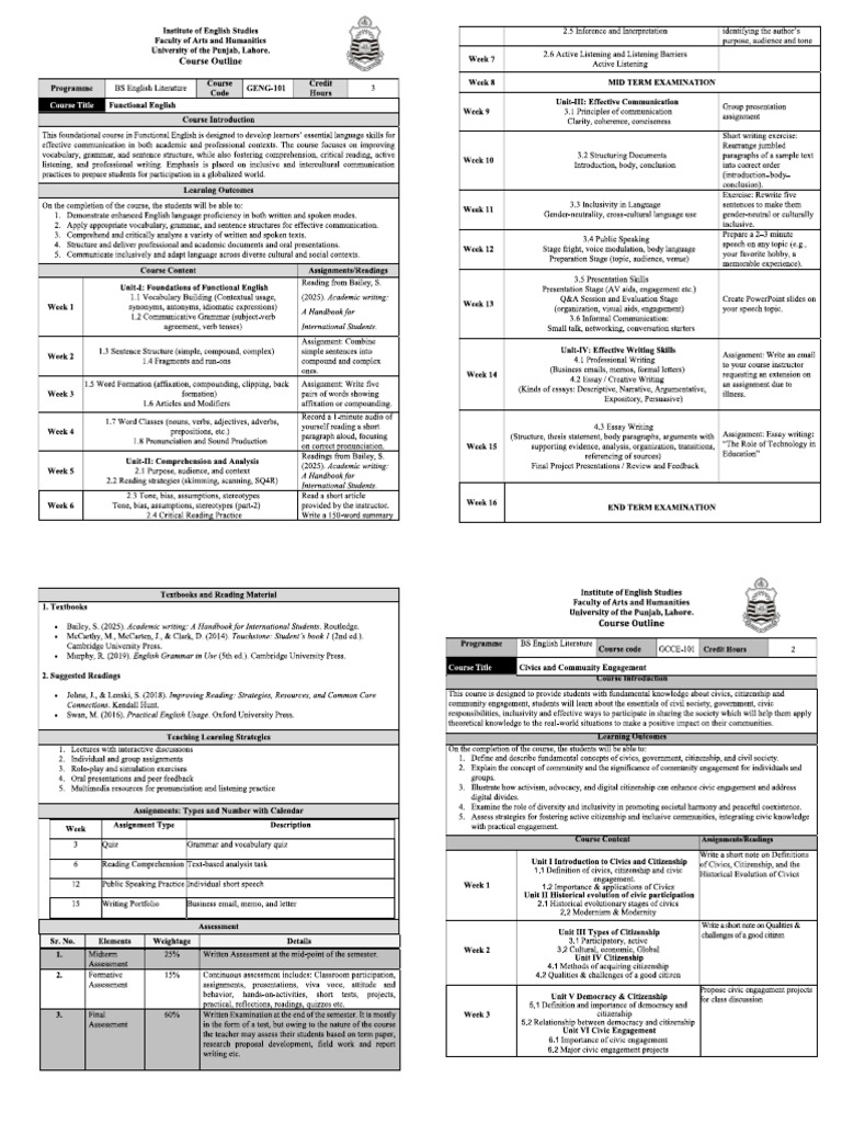 Bs English Course Outline | PDF