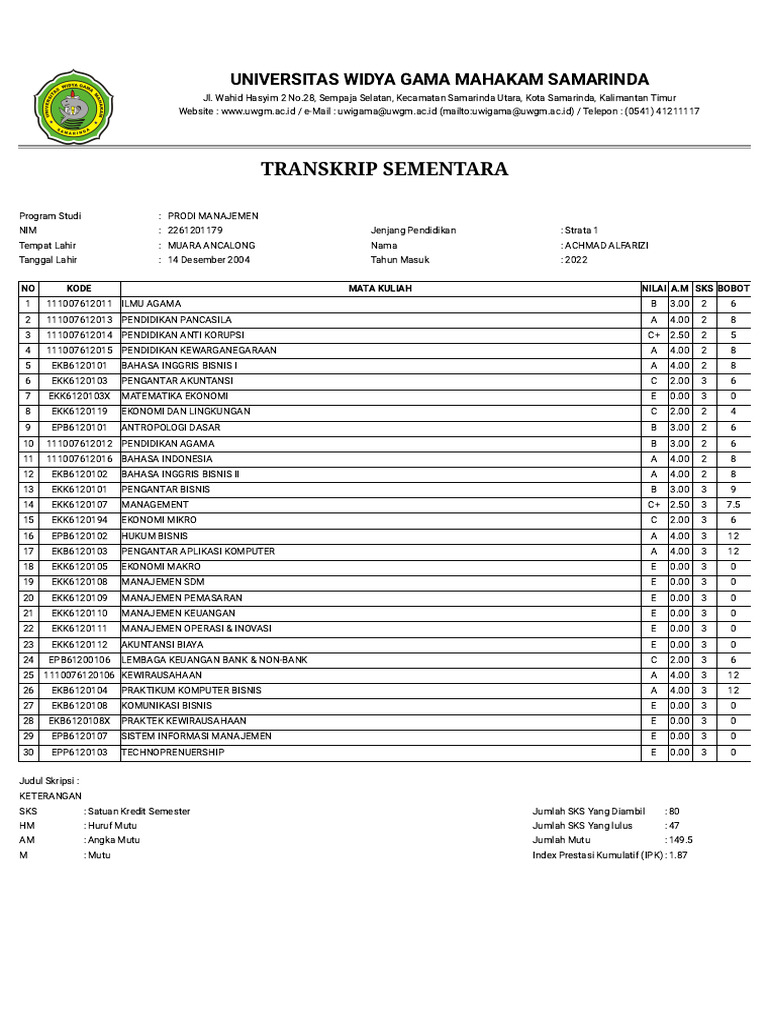Transkrip Sementara Prodi Manajemen UWGM | PDF