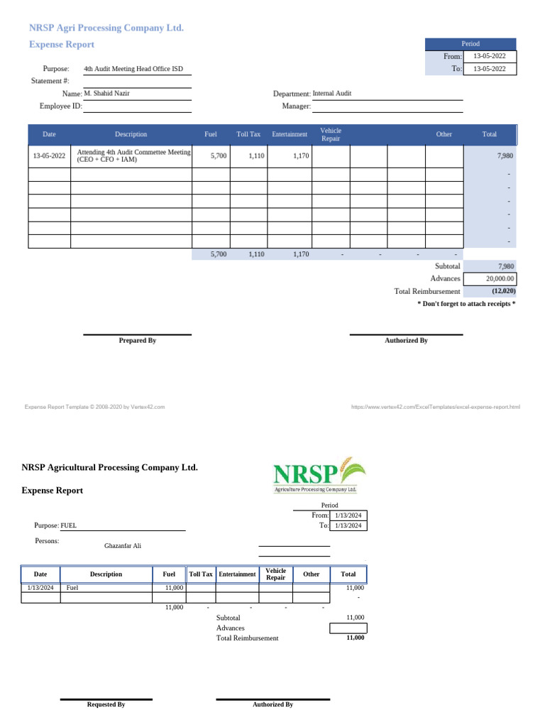 Fuel Expense Report 240113 | PDF