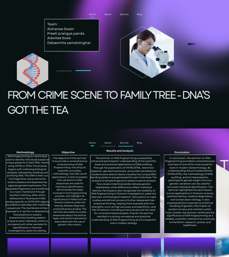 DNA fingerprinting | PDF | Dna Profiling | Microsatellite