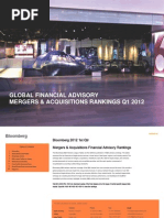 Download Bloomberg Q1 2012 Ma Global League Tables by Mandeep Soor SN97118043 doc pdf