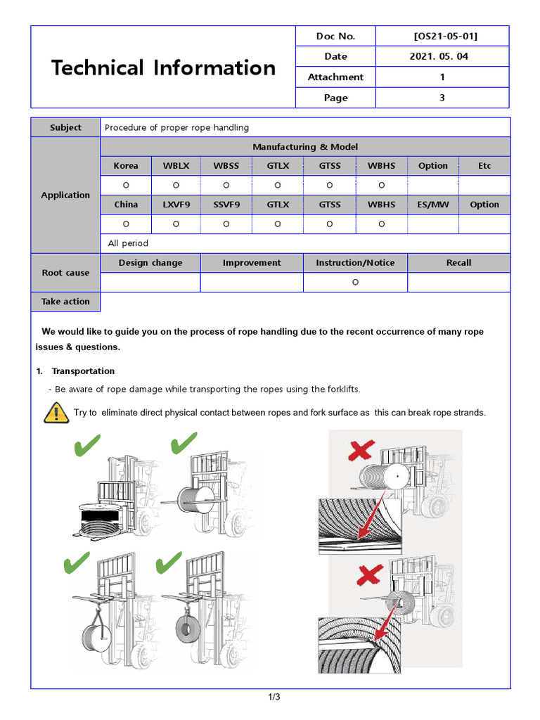 Proper Rope Handling Procedures Guide | PDF | Rope | Elevator