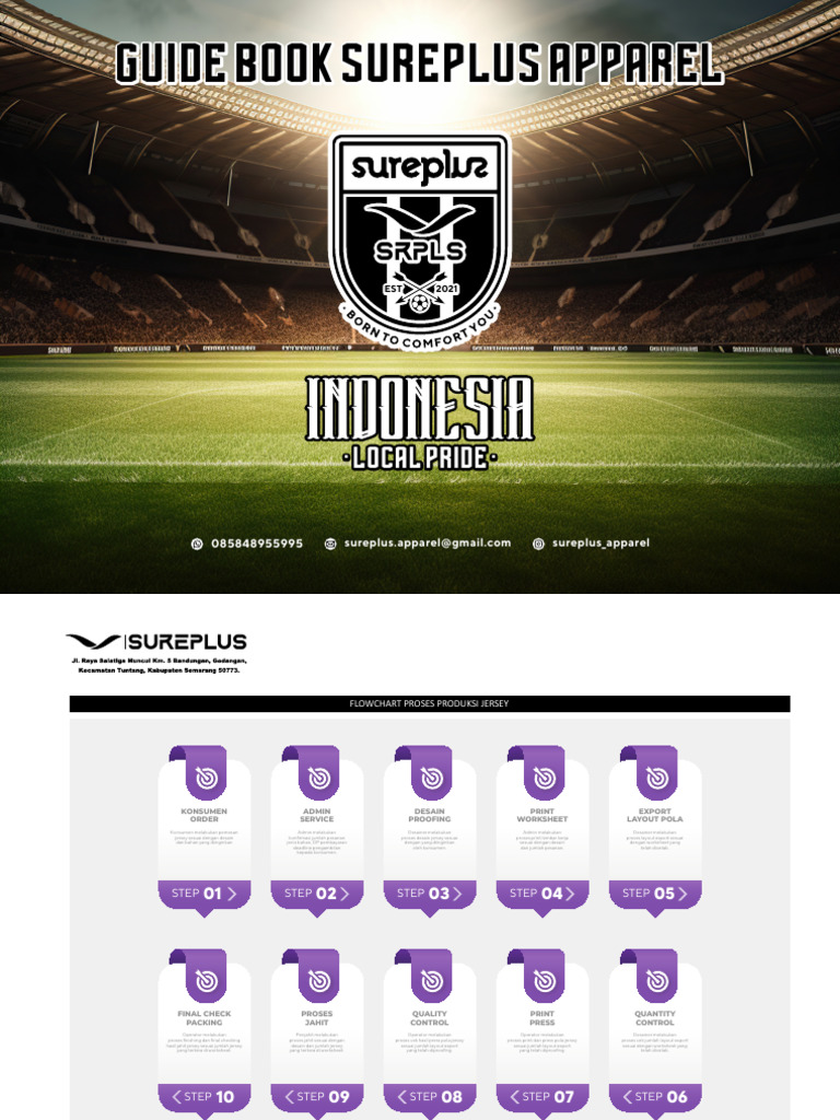 Guide Book Sureplus Apparel | PDF