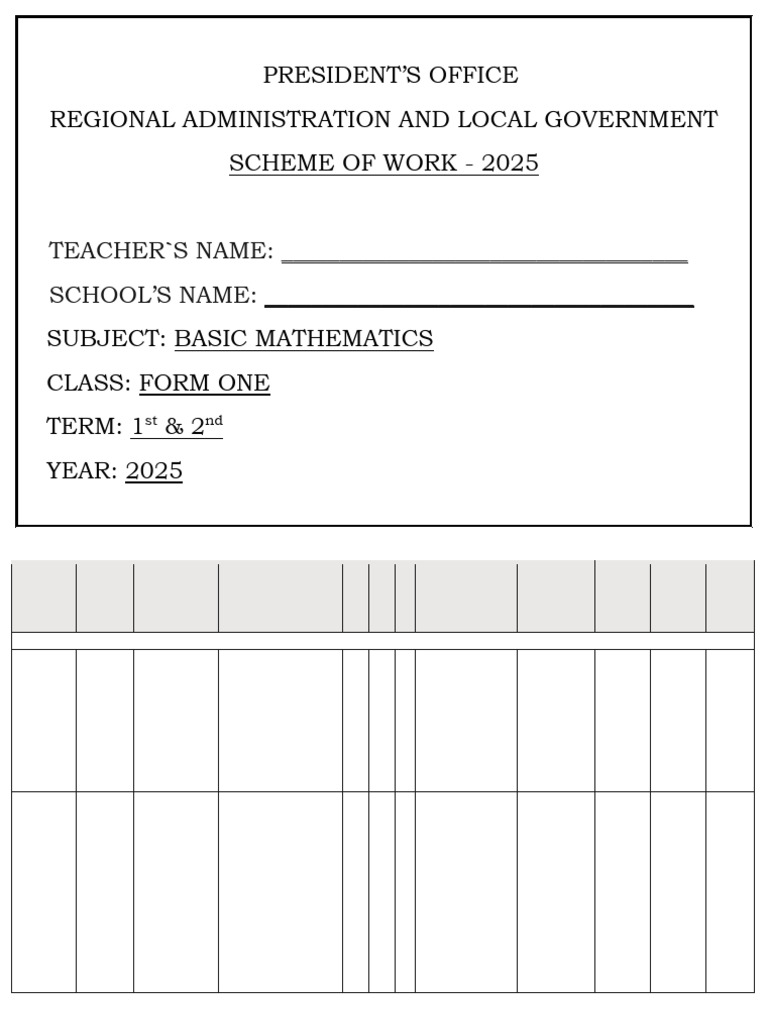 SCHEME WORK MATH FORM 1 NEW._114518 | PDF | Algebra | Numbers