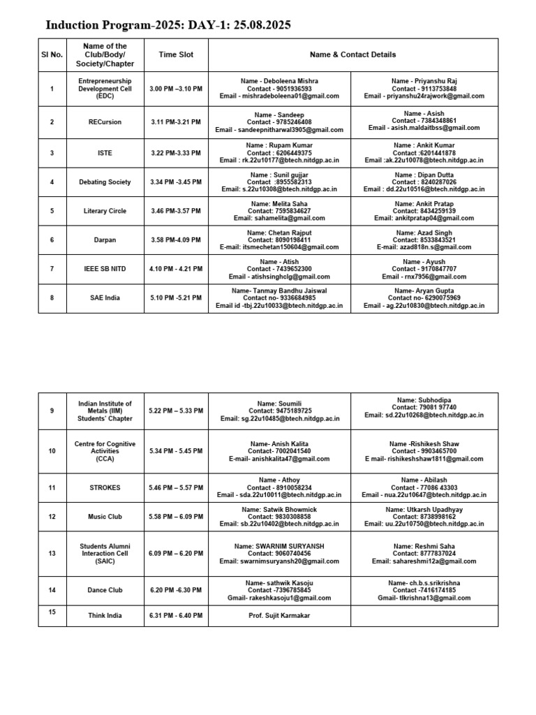 Induction Program 2025 Schedule | PDF | Linux