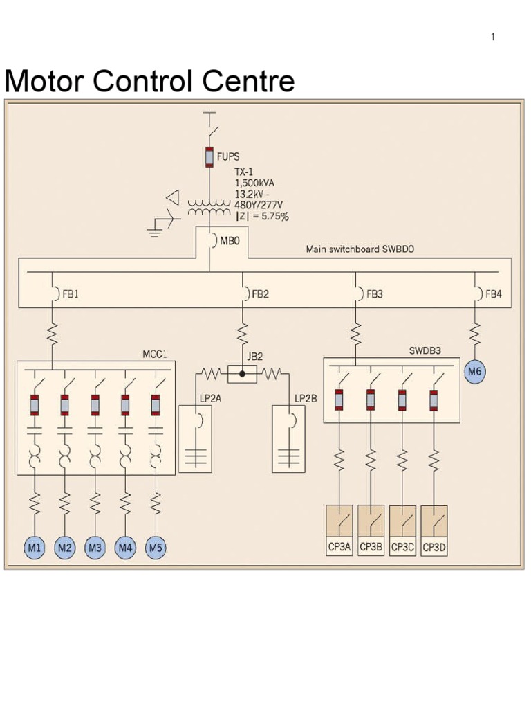 PCC & MCC | Download Free PDF | Fuse (Electrical) | Relay