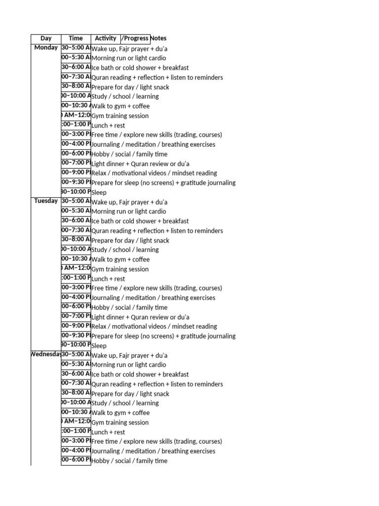 Weekly Routine for Spiritual and Physical Growth | PDF | Meditation