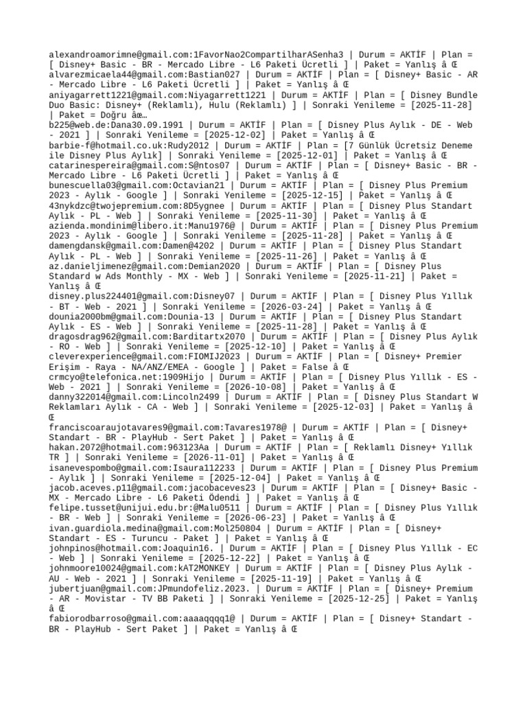 98x Disney + | PDF