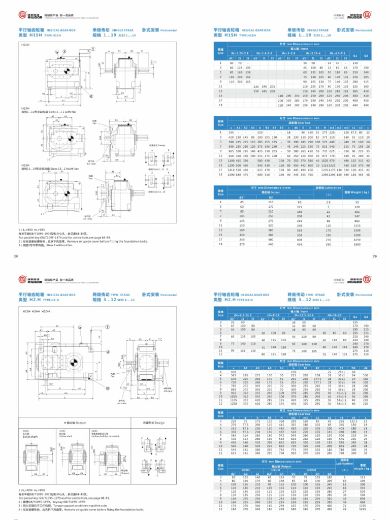 H Series Gearbox | PDF