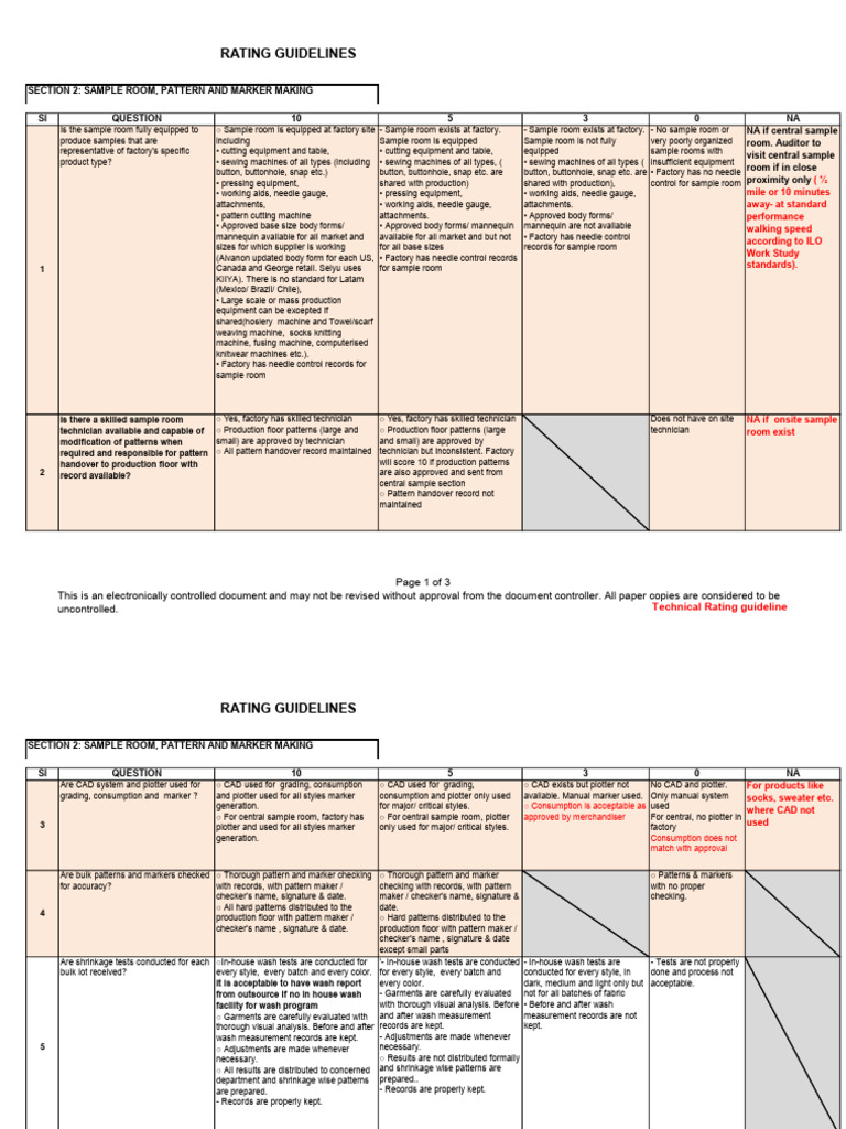 Sample Room Evaluation Guidelines | PDF