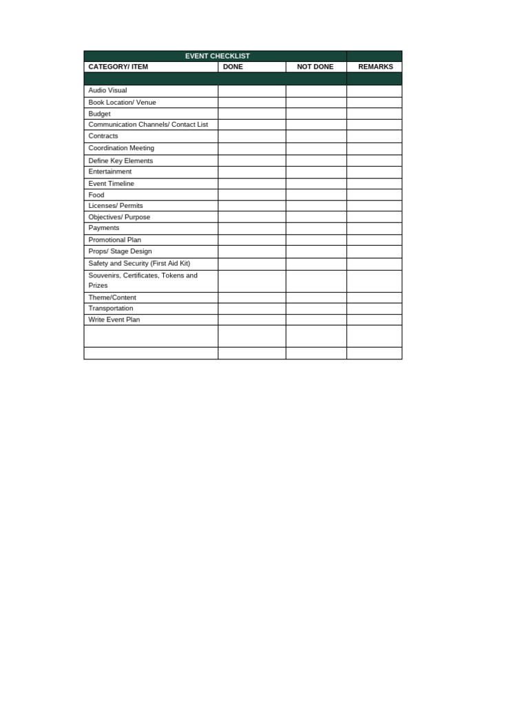Event Checklist | PDF