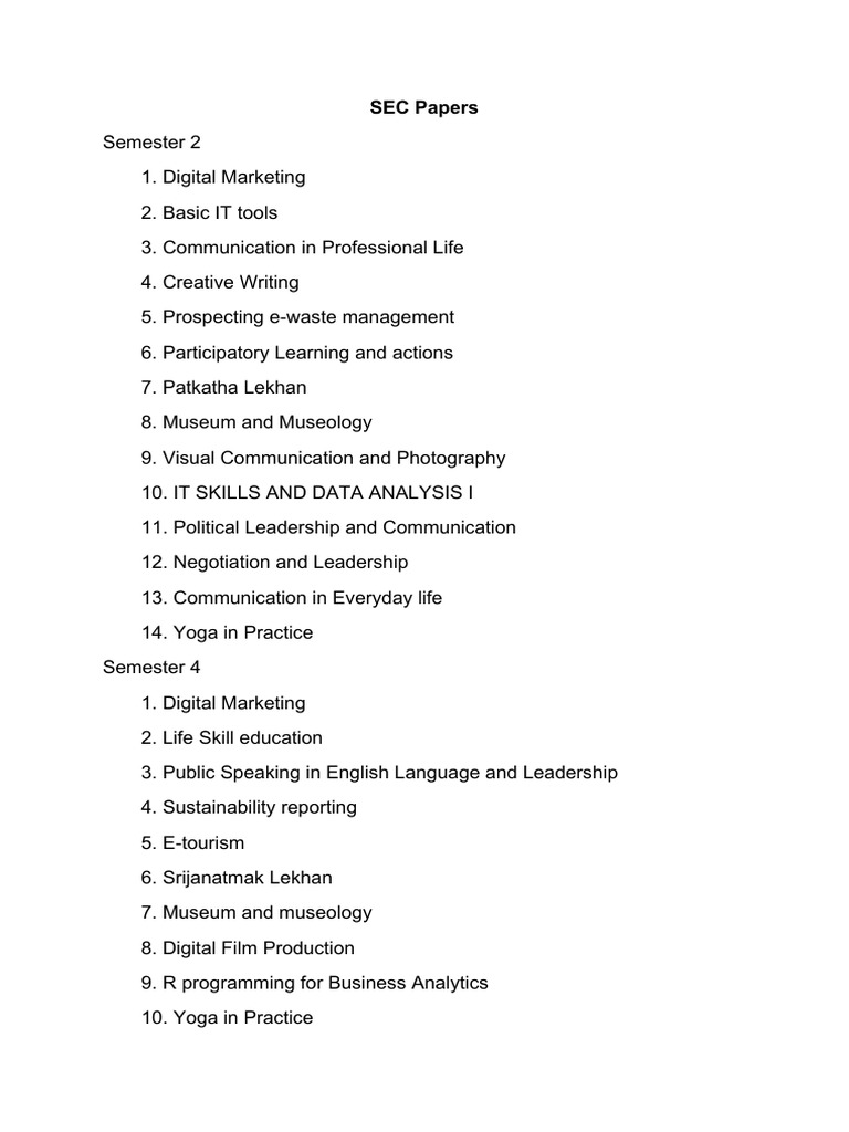 Optional Papers List Jan 2026 (1) | PDF | Mathematics | Science