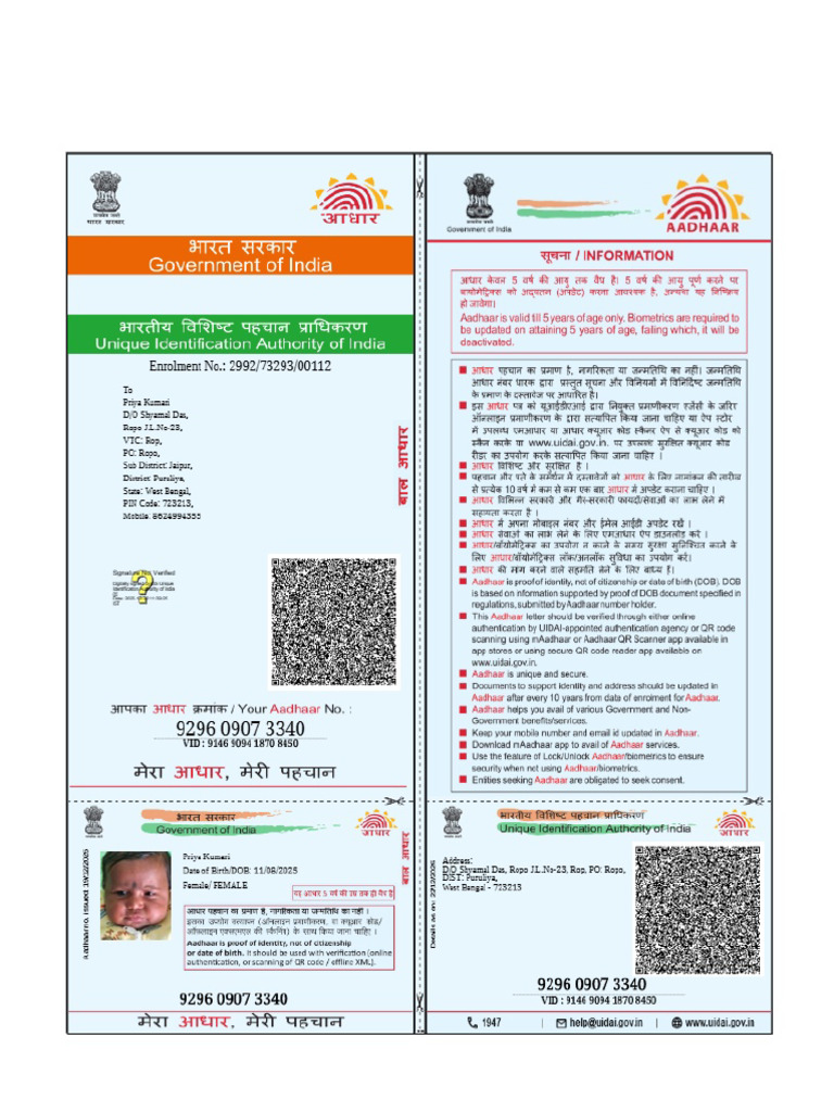 Priya | PDF
