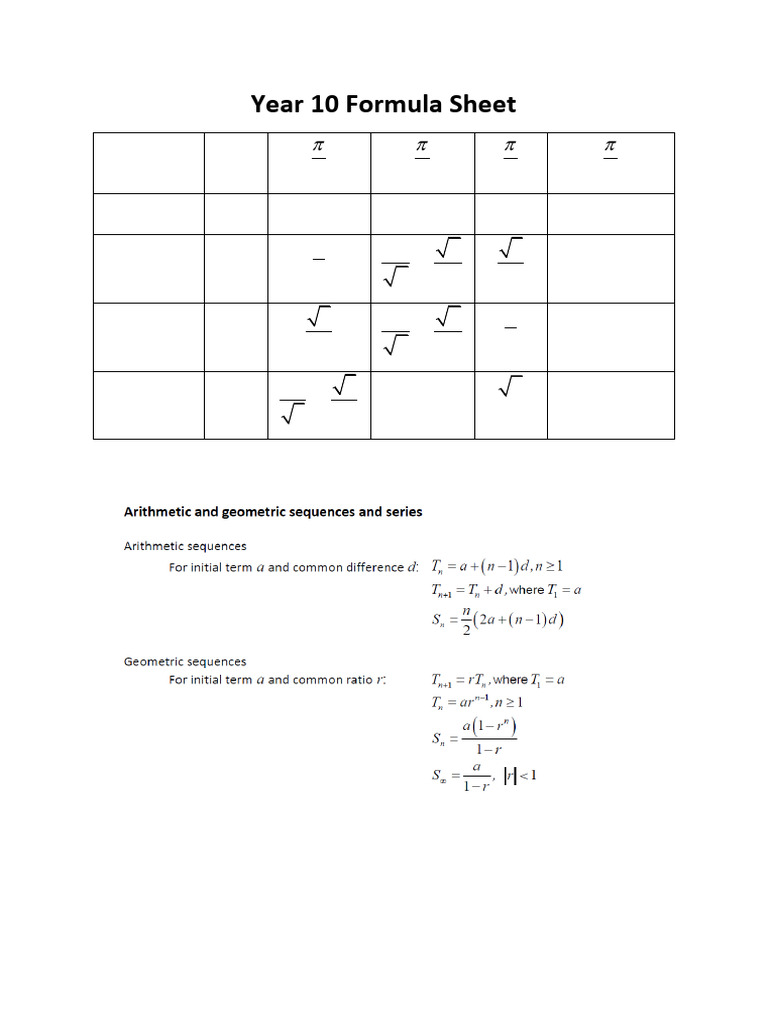 Formula Sheet (Provided in All Year 10 Assessments) | PDF