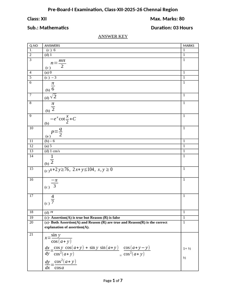 Class XII Mathematics Pre-Board Exam Key | PDF | Mathematics