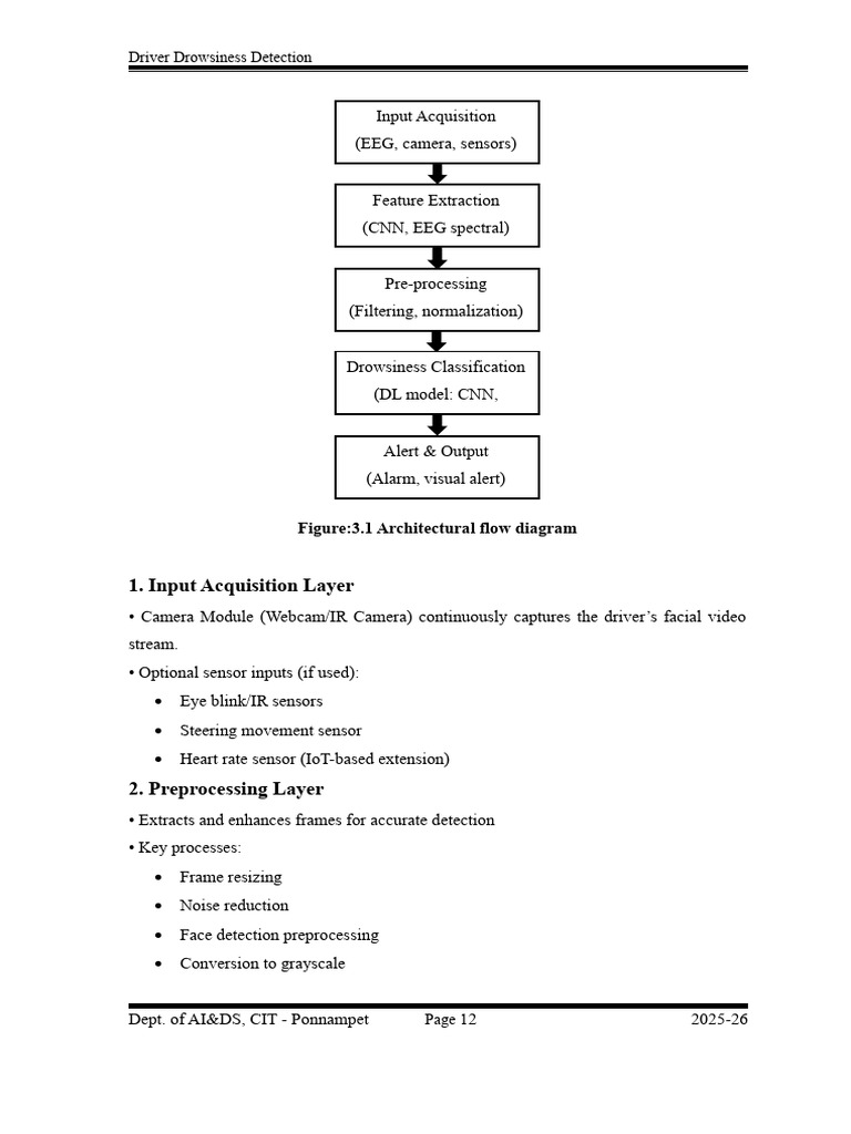 Driver Drowsiness Detection System Overview | PDF | Electroencephalography
