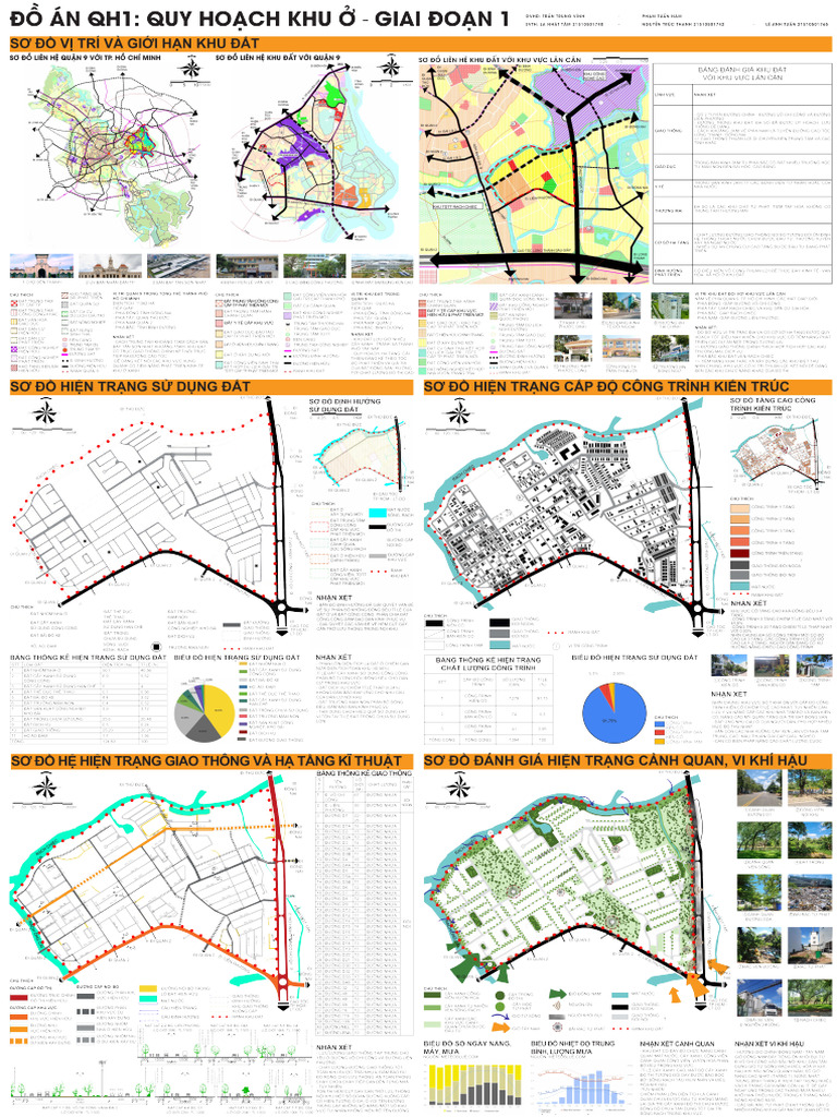 FINAL GD1 - To 1 - Compressed | PDF