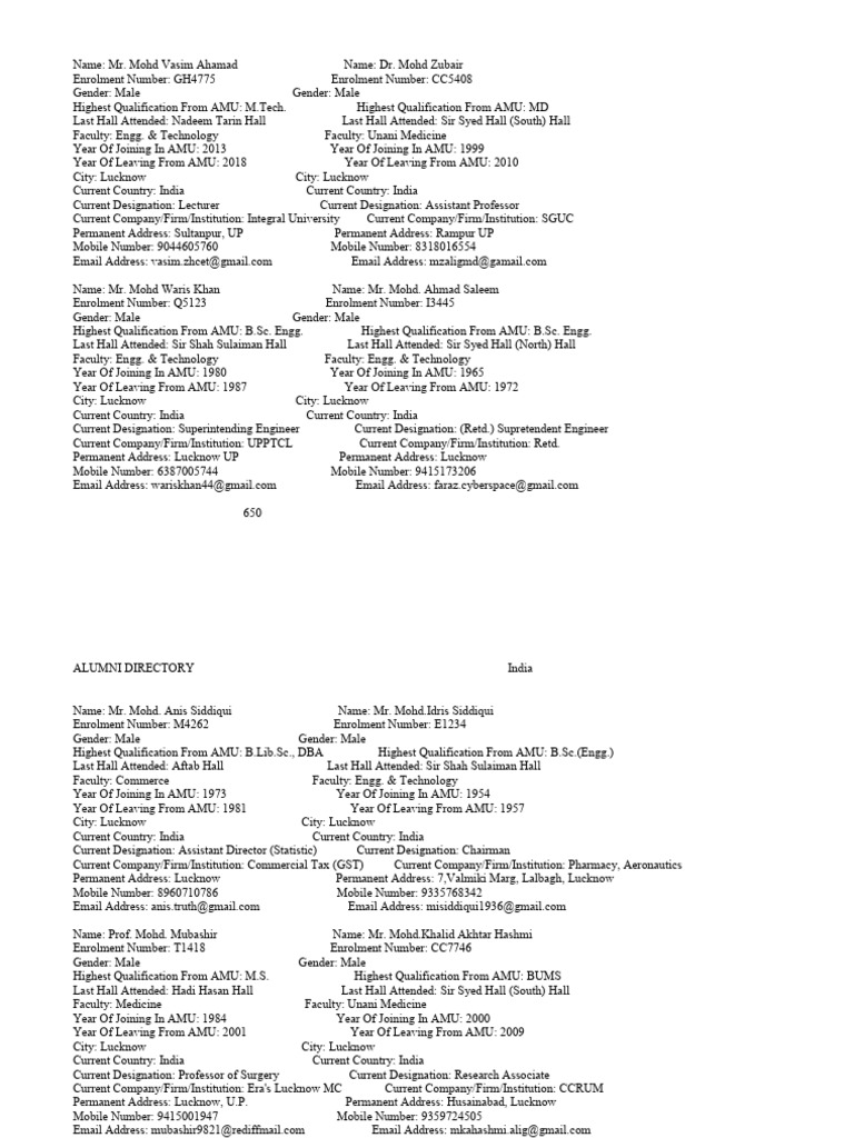 AMU Alumni Directory - Lucknow Profiles | PDF | Academic Degree | Titles