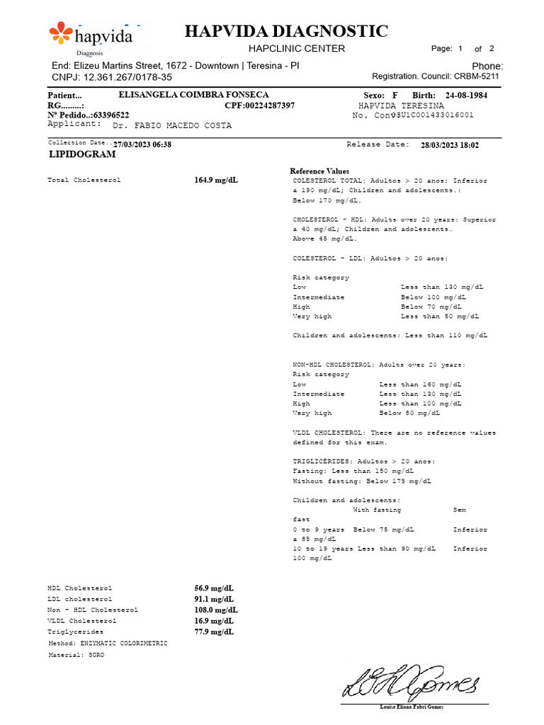 Lipidogram Results for Patient Analysis | PDF | Cholesterol | High ...