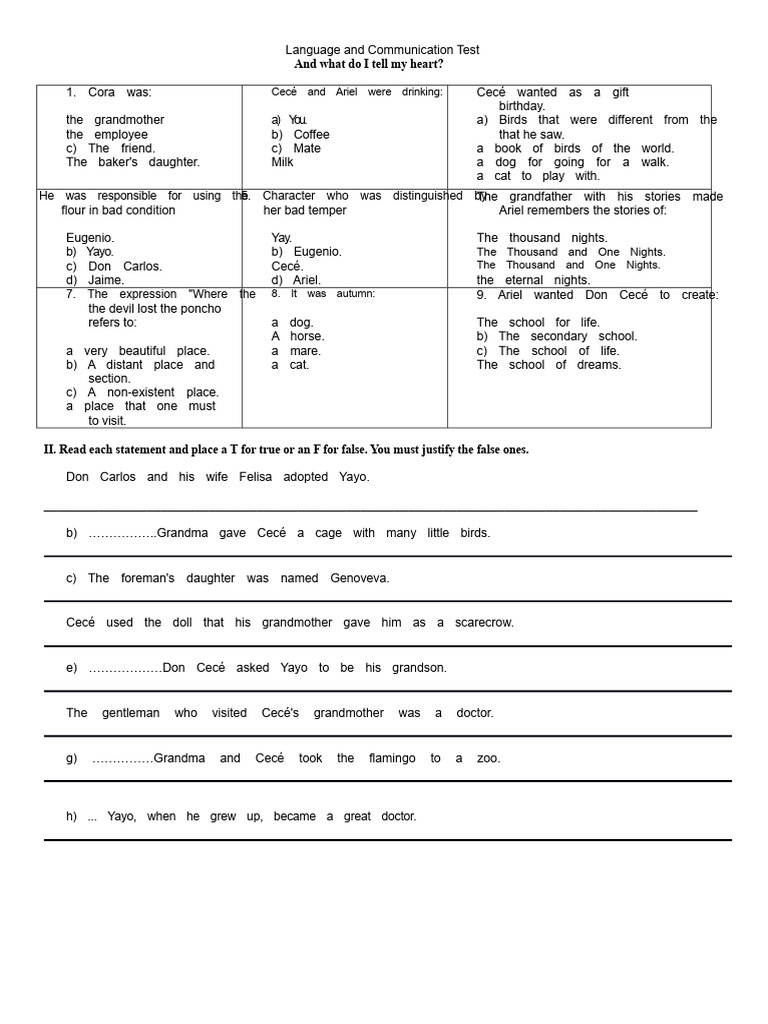 Language and Communication Test Guide | PDF