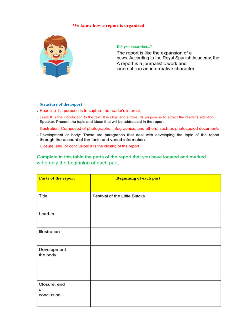 ACTIVITY 15 DAY 2 REPORT COMMUNICATION.docx | PDF