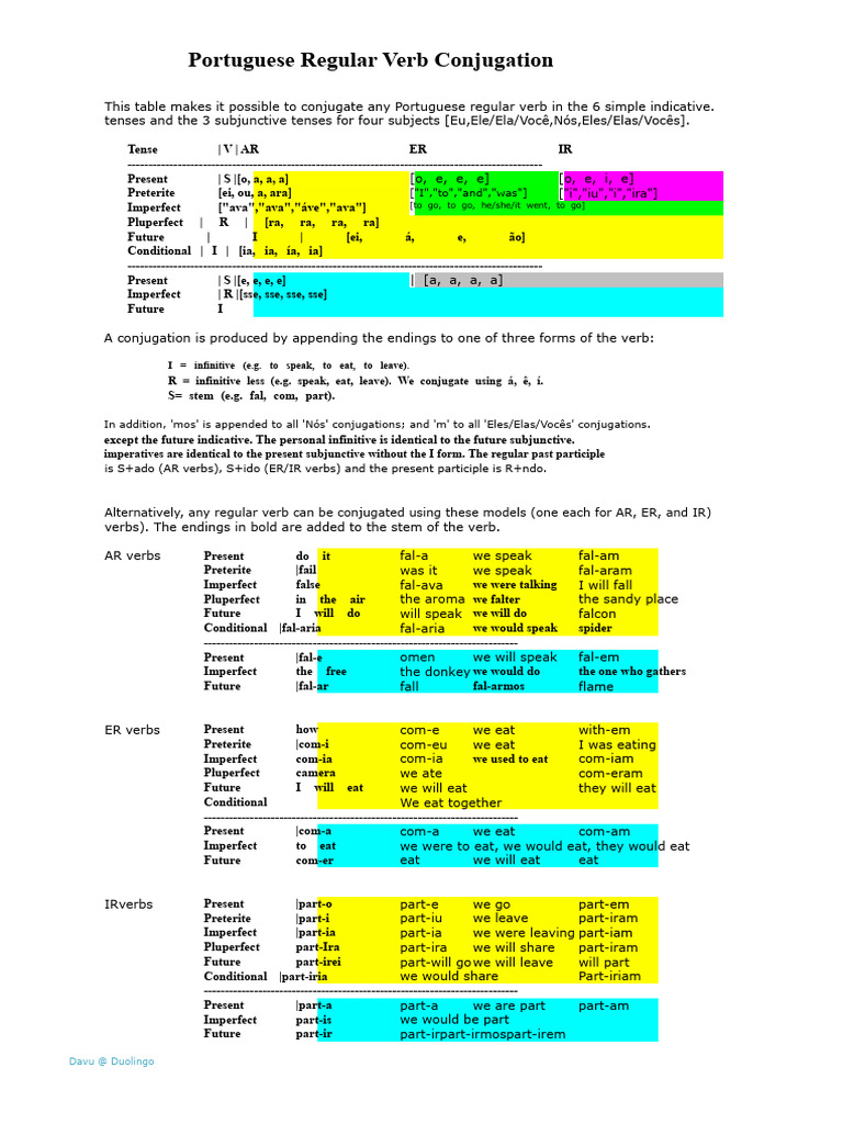 Portuguese Regular Verb Conjugation Guide | PDF | Grammatical Tense ...