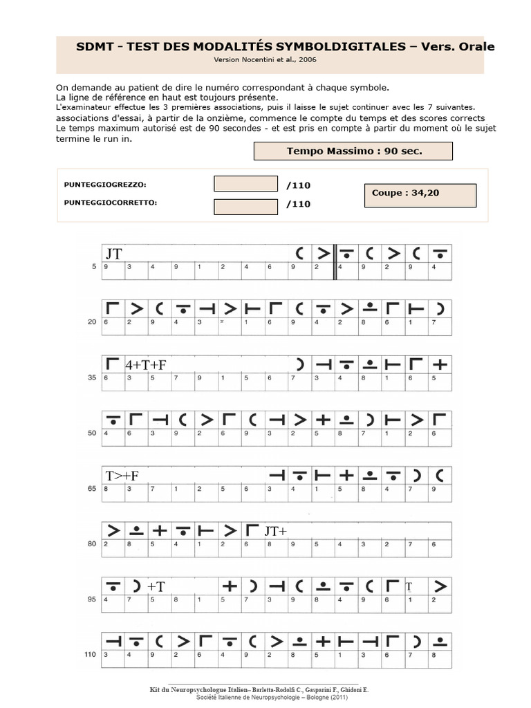 Test SDMT : Modalités Symboldigitales | PDF