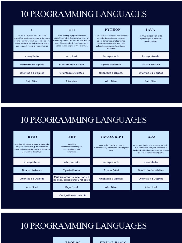 10 Programming Languages | PDF