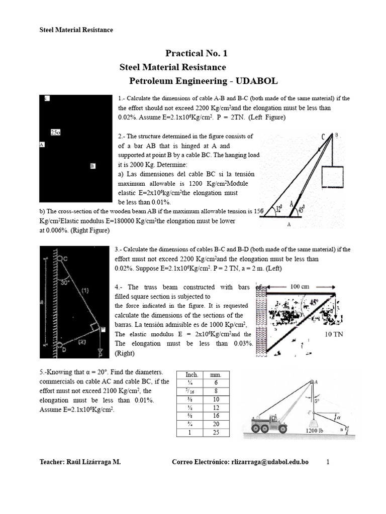 PRACTICE N°1 Material Resistance | PDF | Young's Modulus | Strength Of ...