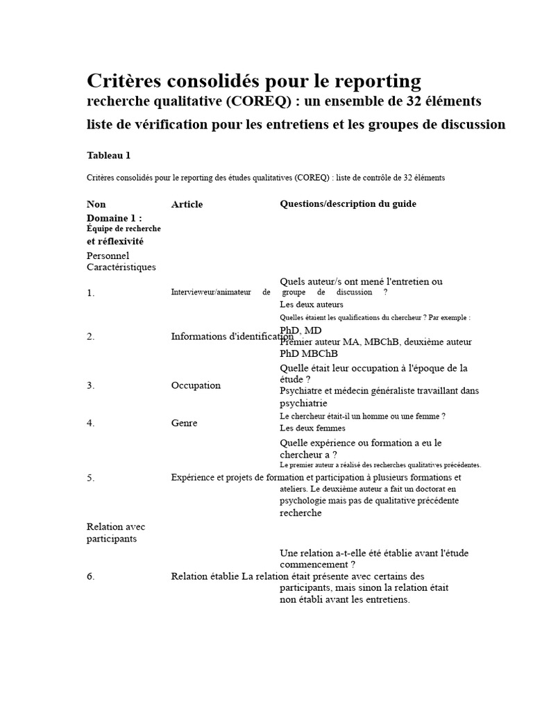 Critères COREQ pour le reporting qualitatif | PDF | Doctorat | Psychologie