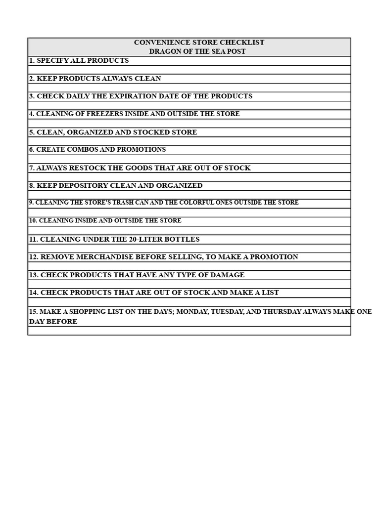 Essential Convenience Store Checklist | PDF