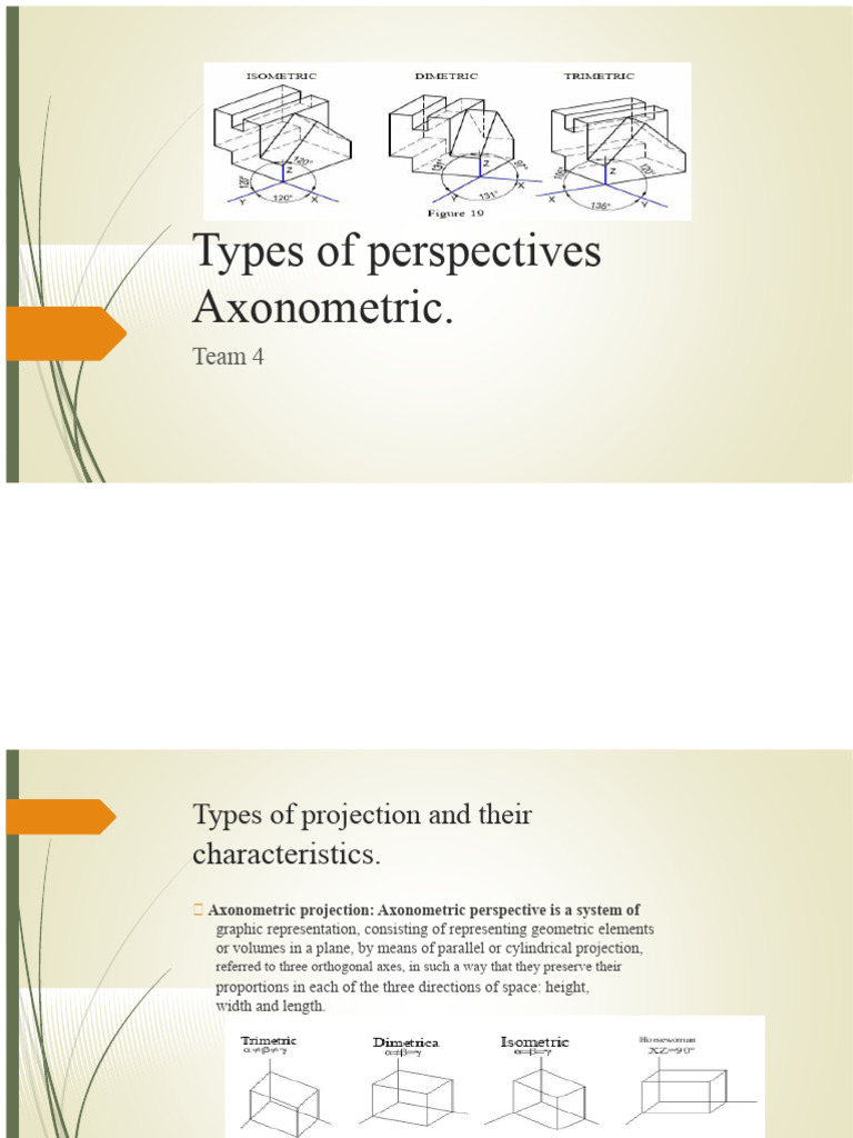 Types of Axonometric Projections Explained | PDF | Cartesian Coordinate ...