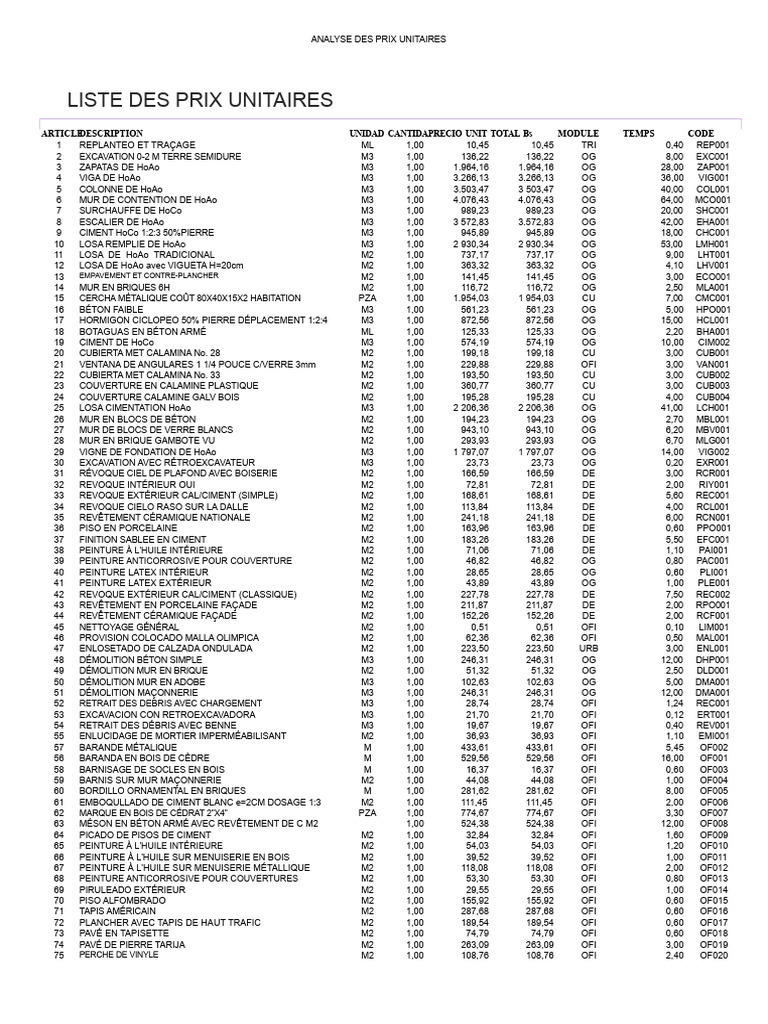 Analyse des prix unitaires en construction | PDF | Génie du bâtiment ...