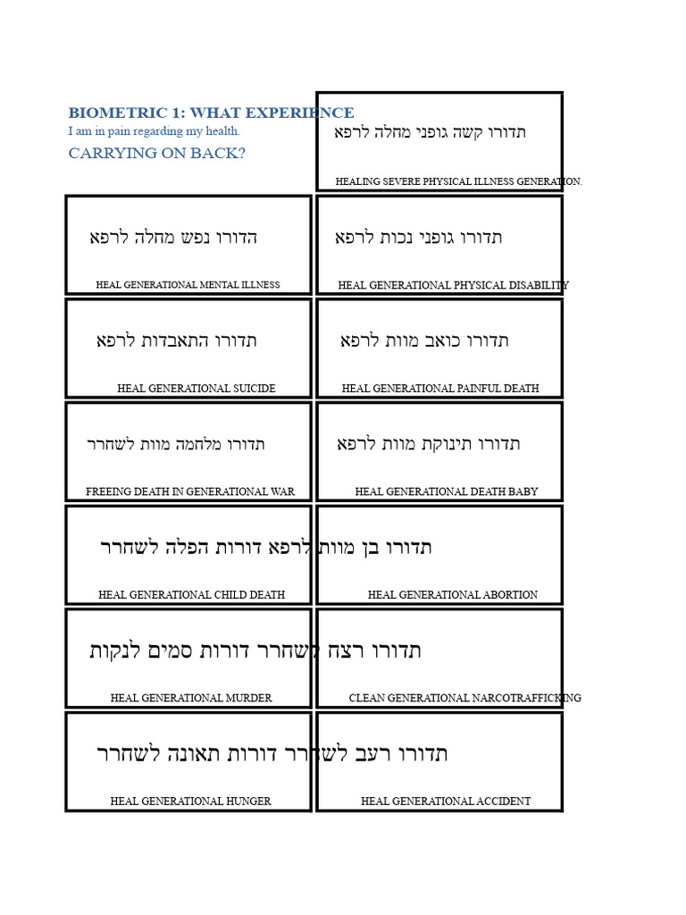 30089930_1660841767350Bimetric Labels (1) | PDF