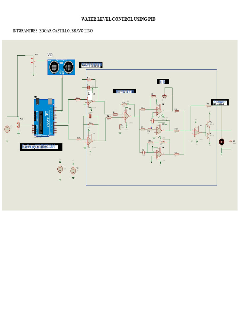 Water Level Control with PID System | PDF
