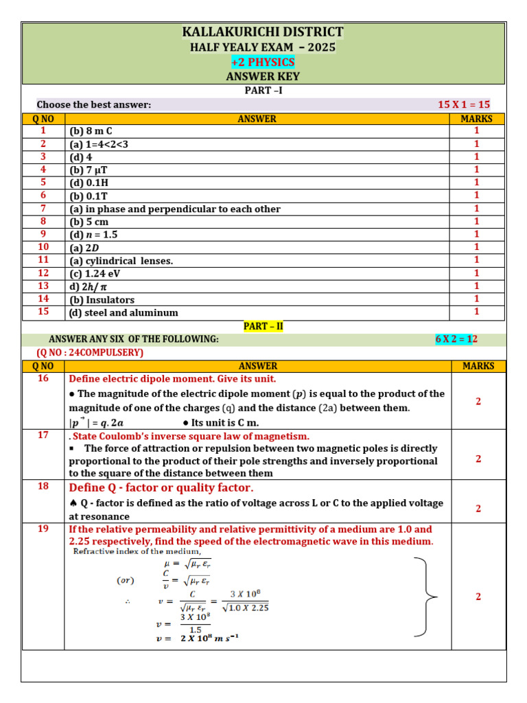 Kallakurichi District +2 Physics Exam Answer Key | PDF