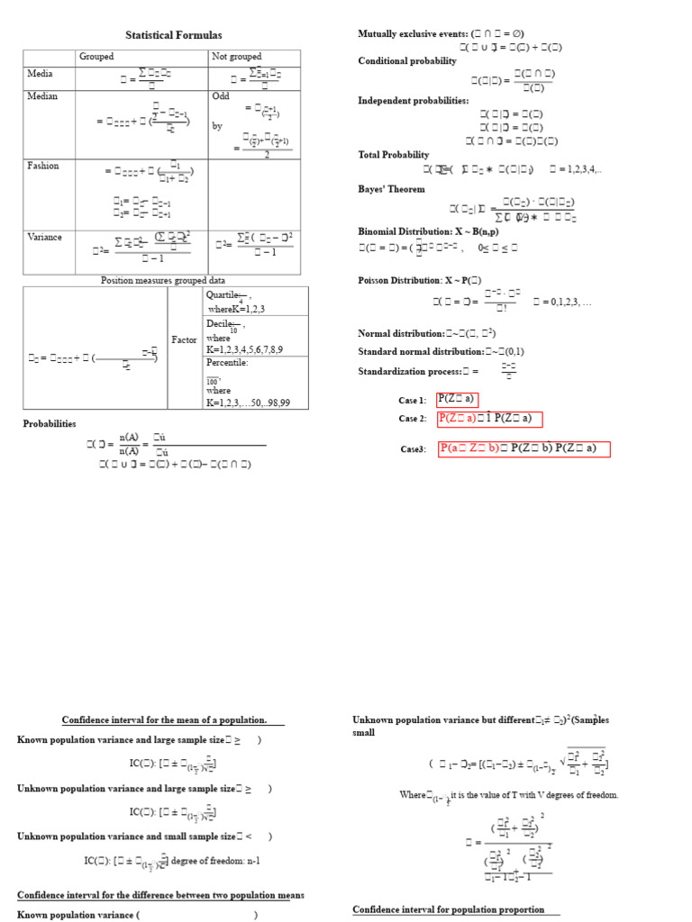 Statistical Concepts and Formulas Guide | PDF | Median | Variance