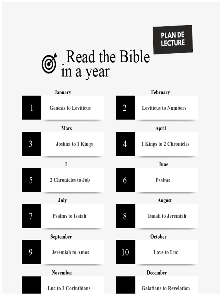 Bible Reading Plan for One Year | PDF | Books Of Chronicles | Book Of ...