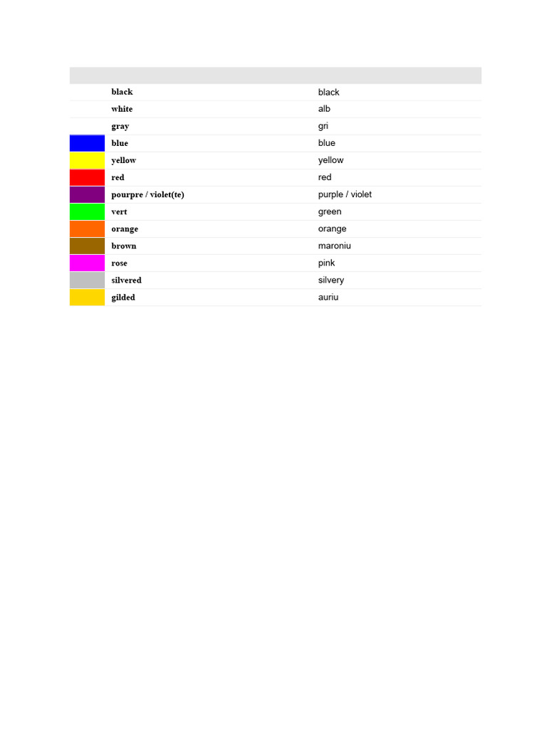 Colors in The French Language | PDF